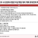 수도방위사령관 메모에 서울시장 이미지