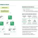 늘사랑재가노인복지센터 이미지