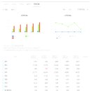 경동케미칼 이미지