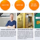 라비앙성형외과의원 이미지