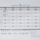 머슬테크짐 이미지