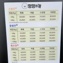 멍멍하개 이미지