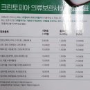 크린토피아롯데슈퍼