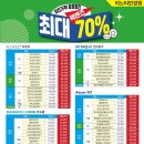 이노티안경원(초전점) | 전국 최저가 콘택드렌즈 도전! 가격표 할인행사 진행 2023.11~