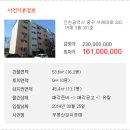 서해대로3 네이버블로그