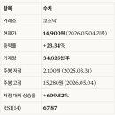 보성파워텍(주)충주공장