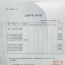 플라이미술학원 - 시흥시 배곧3로 86 | 플라이미술학원