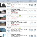 신명아파트경로당 이미지