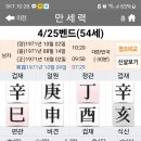 2024-04-25-창업반 1교시(요식업 지배인 호텔 사장이 되는 명조) 이미지