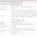 신화다이나믹스 이미지