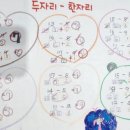 예명학원 - 하남시 미사강변남로 45 | 예명학원