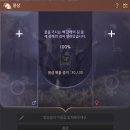 몽상 이미지