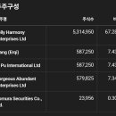 진메디칼(JIN Medical) 네이버블로그