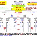 길안당구장 이미지