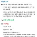 광교1번약국 이미지