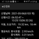 미원3리 이미지