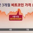 이더라이프 - 고양시 일산동구 중앙로 1171 | 이더라이프