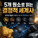 원자재 ETF 물리셨나요? 금·구리·은 투자 전 꼭 알아야 할 『5개 원소로 읽는 결정적 세계사』 독서 후기