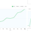 제이에스제이마케팅