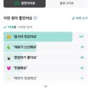 수김밥앨리웨이점