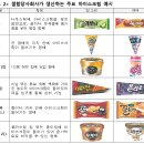해태아이스크림 이미지