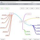 새로운약국 이미지