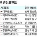 금성오일뱅크 이미지