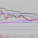 재영전기 이미지