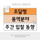 영천댐 상류 하수도정비사업 | 조달청 용역분야 주간 입찰공고와 최신정보('25.07.14. ~ '25.07.18.)