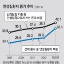 뉴터 이미지