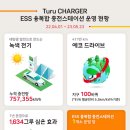 카스테이션 이미지