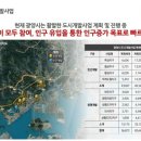 중동 중마시장 이미지