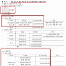 에스엘씨엔씨
