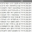 주식회사 팩토피아