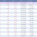 한일가스산업(주) 이미지