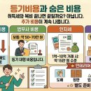내집마련부동산중개 티스토리