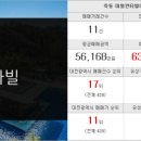 죽동노벨공인중개사사무소 이미지
