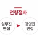 주식회사 동서식자재 이미지