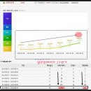카페 5 번가 이미지