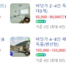 통영여행슬로비게스트하우스&카페
