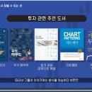 주린이의 주식 첫걸음, 터틀 트레이딩 | 주린이의 주식 첫걸음, 터틀 트레이딩