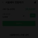 닥터서울플러스