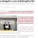 주식회사 로얄메디컬 이미지