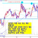비에이치컴퍼니 이미지
