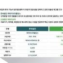 (주)파마리서치 이미지