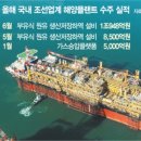 이다플랜트 이미지