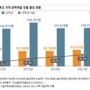 (주)한국과기산업 이미지