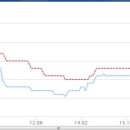 꽃메 공인중개사사무소 이미지