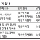 뉴들365 이미지