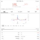 영우푸드 이미지